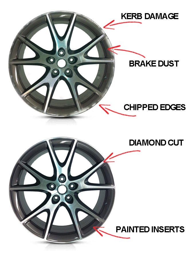 Wheel Refurbishment in Brentwood